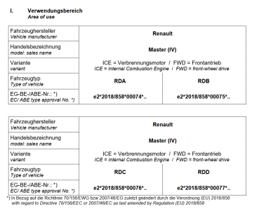 MAD Höherlegungsfedern Basis Zusatzluftfedern für Master IV XDD Frontantrieb VA HA
