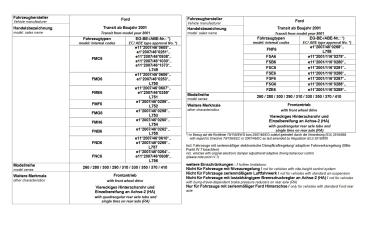 für Ford Transit V VI Pritsche MAD Zusatzluftfeder Basis HA Frontantrieb NR-067104-B