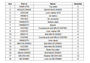für Ford Transit V VI Pritsche MAD Zusatzluftfeder Basis HA Frontantrieb NR-067104-B