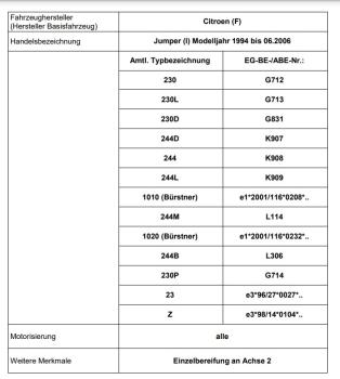 für Jumper 230 MAD Zusatzluftfedern Luftfederung Höherlegung Basis HA NR-137524-