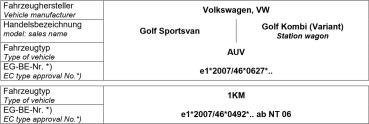 für VW Golf Sportsvan AUV mit Tieferlegung MAD Zusatzluftfeder Polybalg NR-197176