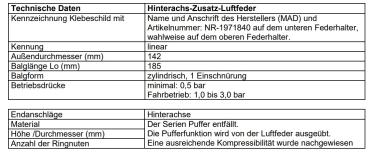 Für Jumper 250 290 MAD Zusatzluftfeder Komfort Sitz Luftfederung + Kompressor HA