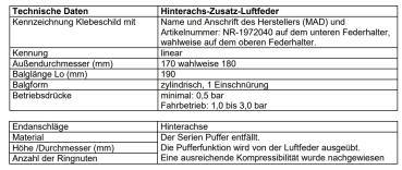 für Crafter SY SZ bis 5t RWD MAD Zusatzluftfeder 6 Zoll Basic Luftfederung HA
