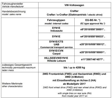 für VW e-Crafter MAD Zusatzluftfeder 6 Zoll + Kompressor HA NR-197214-CS