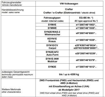 für VW e-Crafter MAD Zusatzluftfeder 6 Zoll + Kompressor HA NR-197214-CS