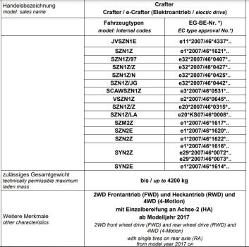 für VW e-Crafter MAD Zusatzluftfeder 6 Zoll + Kompressor HA NR-197214-CS