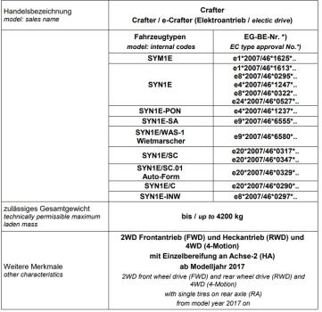 für VW e-Crafter MAD Zusatzluftfeder 6 Zoll + Kompressor HA NR-197214-CS