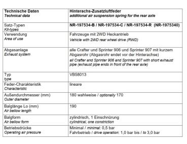 Sprinter W907 907 MAD Zusatzluftfeder Komfort Plus Luftfederung HA NR-197534-CS