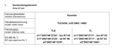 für Kia Sorento III UM MAD Zusatzluftfedern Polybalg Luftfederung Hinterachse NR-377056