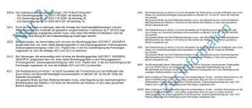 für T7 Multivan Fondmetal Bluster 18 Zoll Allterrain Felgen Satz 8x18 ET50 schwarz poliert