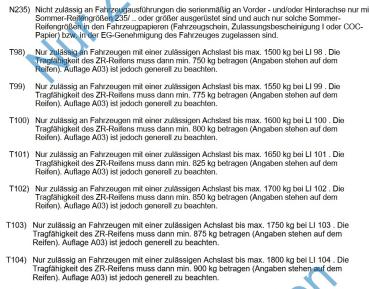 für T7 Multivan Bluster 18 Zoll Felge 8x18 ET50 schwarz RF19380