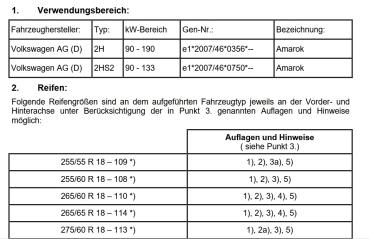 Fondmetal Bluster Felgen Satz für VW Amarok 2H 18 Zoll 8x18 ET40 bronze schwarz RF19416