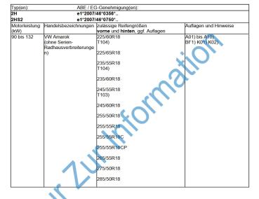 Fondmetal Bluster Felge für VW Amarok 2H 18 Zoll 8x18 ET40 bronze schwarz RF19416