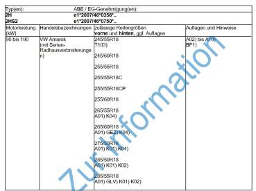 Fondmetal Bluster Felge für VW Amarok 2H 18 Zoll 8x18 ET40 bronze schwarz RF19416