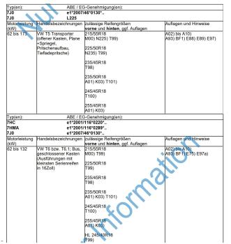 für T5 T6 Schwerlast Koni Eibach Höherlegungsfahrwerk Bluster 18 Zoll Felgen schwarz