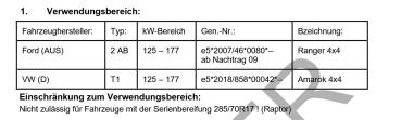für Ranger AZB Offroad Allterrain Felge in 8,0x18 ET50 in schwarz Fondmetal Bluster