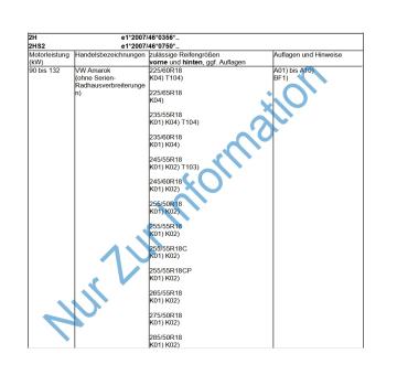 für VW Amarok Fondmetal Bluster Felgen Satz 18 Zoll bronce 8x18 ET50 RF19419