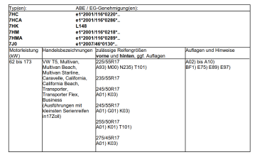 für T6.1 17 Zoll Bluster Felgen Eibach Gewindehöherlegungsfedern 8,5x17 ET45 Fondmetal
