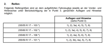 für T6.1 17 Zoll Bluster Felgen Eibach Gewindehöherlegungsfedern 8,5x17 ET45 Fondmetal