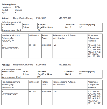 Twin Monotube AT3 Felge für Movano C Light 8,5x18 18 Zoll 5x118 mit Anfahrschutzring