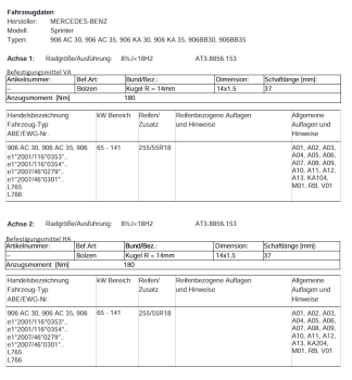 Twin Monotube AT3 Felge mit Anfahrschutzring für Crafter I 18 Zoll 8.5x18