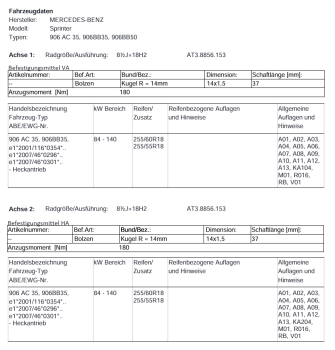 Twin Monotube AT3 Felgen Satz mit Anfahrschutzring für Crafter I 18 Zoll 8.5x18