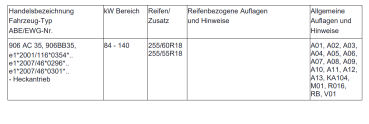 Loder AT1 TMP Monobloc Komplettrad für Crafter 2E 2F mit 255/55 18 Zoll Twin Monotube