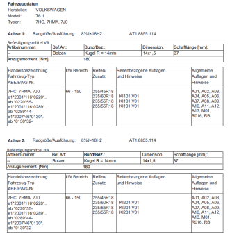 Twin Monotube AT1 Felgen Satz in stone für T5 T6 T61 18 Zoll 8,5x18 mit Anfahrschutzring schwarz