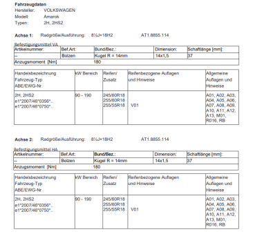Twin Monotube AT1 Felgen Satz in stone für Amarok 2H 18 Zoll 8,5x18 mit Anfahrschutzring schwarz