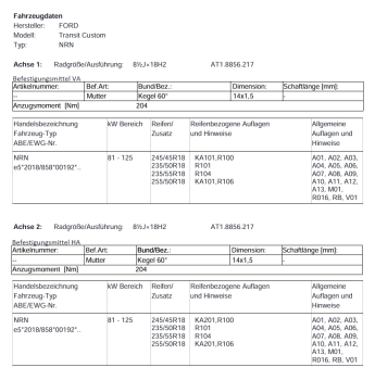 Twin Monotube AT1 Monobloc Felgen Satz für Transit Custom V710 8,5x18 18 Zoll schwarz