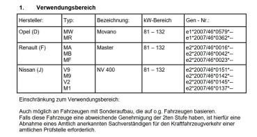 für Renault Master III Delta 4x4 Klassik B Felge 8x17 schwarz auch Camper Wohnmobil