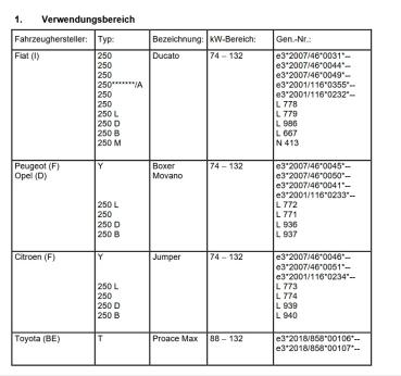 für Jumper Delta 4x4 Hamna Felge 8,5x17 ET60 17 Zoll 5x118 schwarz auch Camper Wohnmobil
