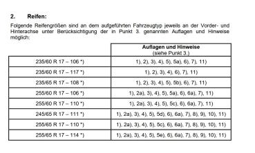 für Jumper Delta 4x4 Hamna Felge 8,5x17 ET45 17 Zoll 5x118 schwarz auch Camper Wohnmobil