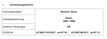 Preview: Für Dacia Duster II 4x2 SR MAD Höherlegungsfedern Verstärkte Federn 30mm höher