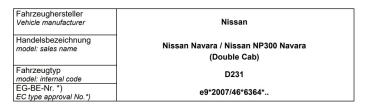 für Navara NP300 D23 Heavy Duty MAD Höherlegungsfedern 25-30mm verstärkt HA