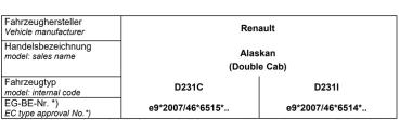 für Renault Alaskan D23 25-30mm MAD Höherlegungsfedern Verstärkungsfedern Set