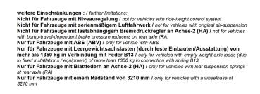 Preview: für SsangYong Grand Musso MAD Heavy Duty Zusatzfedern Höherlegungsfedern Verstärkung HA