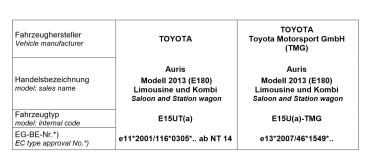 für Toyota Auris E18 MAD Zusatzfedern Verstärkungsfedern Höherlegungsfedern HA HV-360345