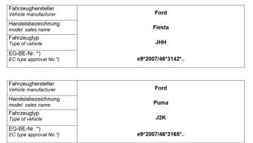 Für Ford Puma J2K MAD Zusatzfedern HA Verstärkung der Serienfeder HV-383515