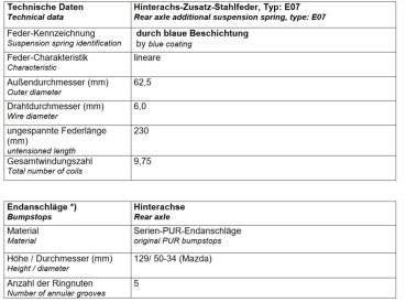 Für Ford Puma J2K MAD Zusatzfedern HA Verstärkung der Serienfeder HV-383515