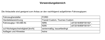 Irmscher Bodykit S Frontspoilerlippe Dachspoiler für Transit und Tourneo Custom