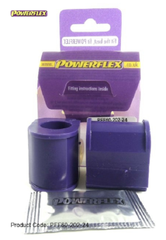 Powerflex PU Buchsen Renault Twingo II Stabilisator Lager 20mm