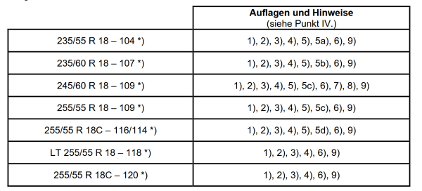 für Jumper 250 Light 18 Zoll Offroad Allterrain Felgen Satz 8x18 schwarz Bluster