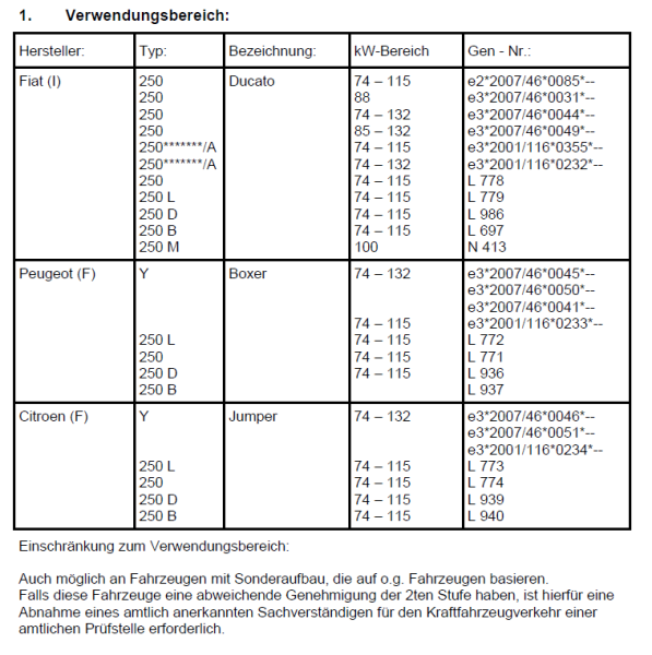 für Peugeot Boxer Light Fondmetal Bluster Felgen Satz 18 Zoll 8x18 schwarz poliert RF19727