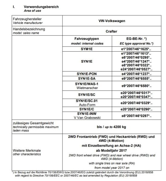 für Crafter RWD Twin Monotube Höherlegungsfahrwerk Koni Dämpfer Eibach Höherlegungsfedern