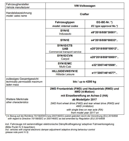 für Crafter RWD Twin Monotube Höherlegungsfahrwerk Koni Dämpfer Eibach Höherlegungsfedern