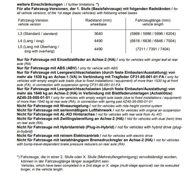für Crafter RWD Twin Monotube Höherlegungsfahrwerk Koni Dämpfer Eibach Höherlegungsfedern