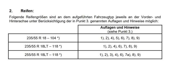Delta 4x4 Hamna Rugged Felge für Transit Tourneo Custom V710 9x18 18 Zoll 6x120 schwarz