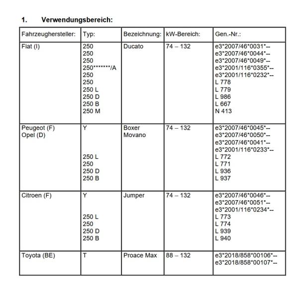 für Boxer Delta 4x4 Hamna Rugged Felge 5x130 8,5x18 ET45 18 Zoll schwarz