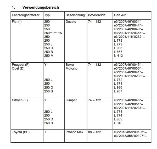 für Proace Max Delta 4x4 Klassik B Felge 8x17 ET45 17 Zoll 5x118 schwarz auch Camper Wohnmobil